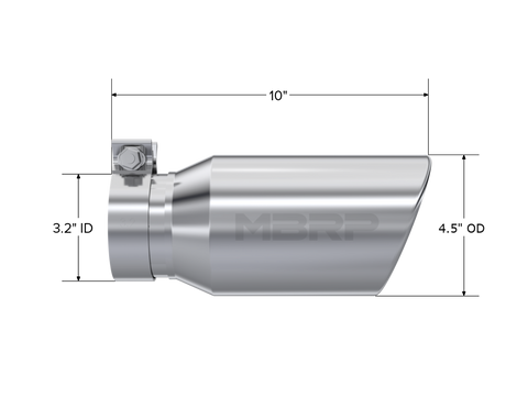 T5196_Measurement.png