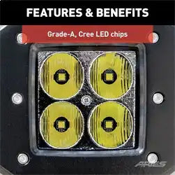 ARIES 1501250 - 2 Square Flush-Mount LED Lights (2,200 Lumens)