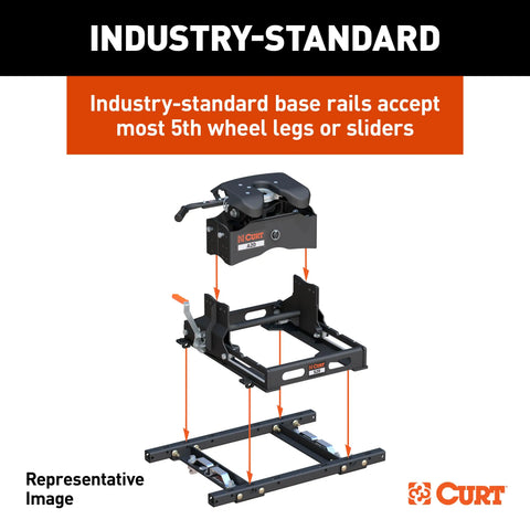 CURT 16050 Puck System 5th Wheel Rails, Select Chevy Silverado, GMC Sierra 2500 HD, 3500 HD