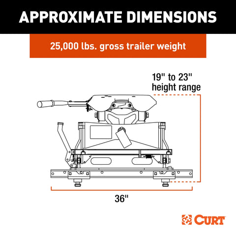 CURT 16057 A25 Sliding 5th Wheel Hitch, 25K, Select Chevy, Ford, GMC Puck System
