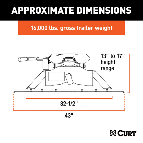 CURT 16121 A16 5th Wheel Hitch with Base Rails, 16,000 lbs