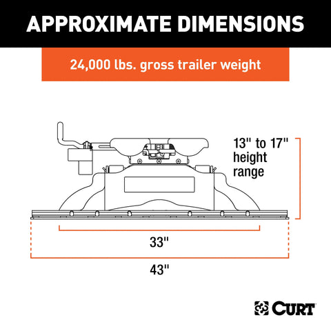 CURT 16246 Q24 5th Wheel Hitch with Base Rails, 24,000 lbs