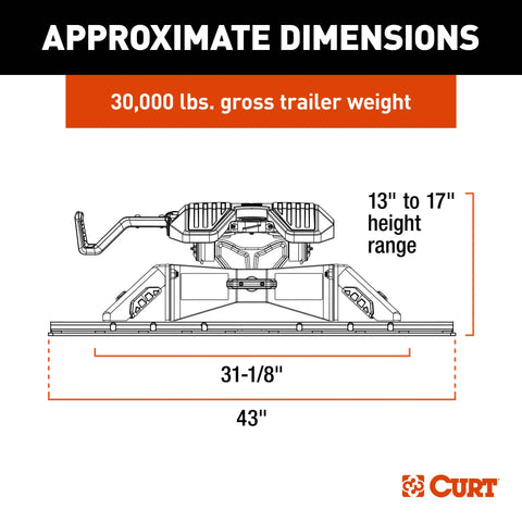 CURT 16321 PowerRide 30K 5th Wheel Hitch with Base Rails, 30,000 lbs