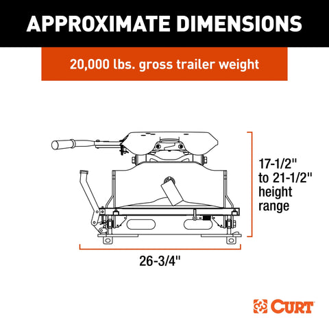 CURT 16531 A20 5th Wheel Slider Hitch for Short Bed Trucks, 20,000 lbs