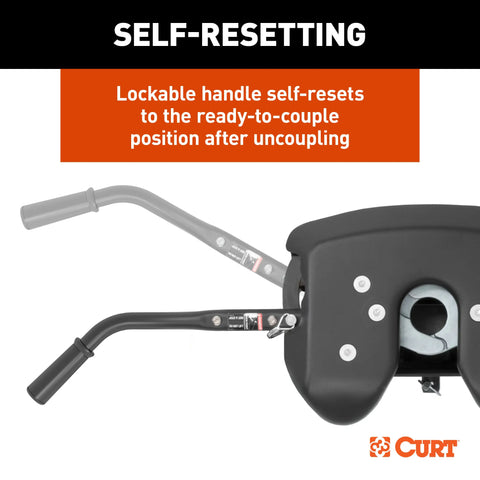 CURT 16531 A20 5th Wheel Slider Hitch for Short Bed Trucks, 20,000 lbs