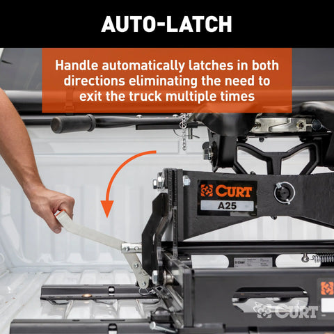 CURT 16574 Fifth Wheel Trailer Hitch Mount Kit