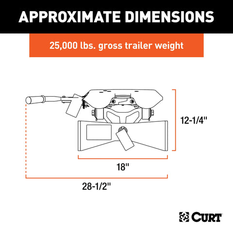 CURT 16580 A25 5th Wheel Hitch Head Only, Legs or Roller Required, 25,000 lbs