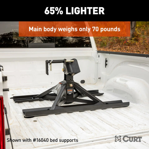 CURT 16602 CrossWing 20K Single-Point 5th Wheel Hitch for 2-5/16 Gooseneck