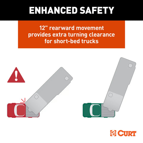 CURT 16611 E16 Sliding 5th Wheel Hitch with Rails, 16,000 lbs.