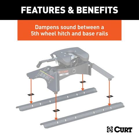 CURT 16901 5th Wheel Rail Sound Dampening Pads, 4-Pack