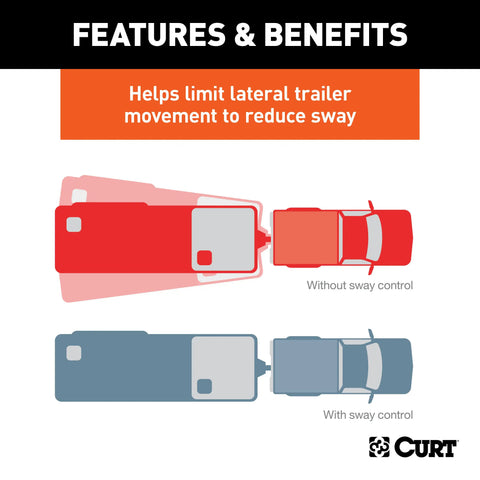 CURT 17422 Short Trunnion Bar Weight Distribution Hitch with Sway Control (10-15K, 28-3/8")