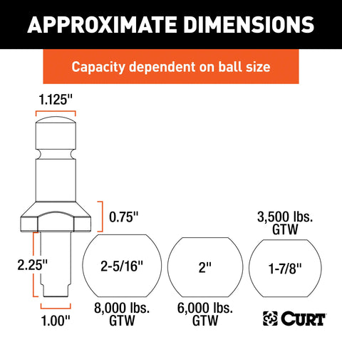 CURT 42225 Switch Ball Trailer Set (1-7/8", 2 & 2-5/16 Balls, 1 x 2-1/4 Shank)