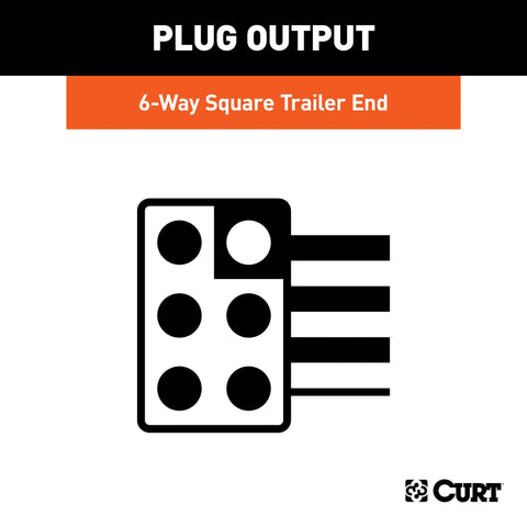 CURT 58037 - Trailer-Side 6-Pin Square Wiring Harness with 12-Inch Wires