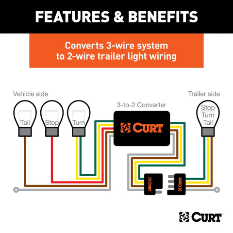 CURT 56130 - Non-Powered 3-to-2-Wire Taillight Converter