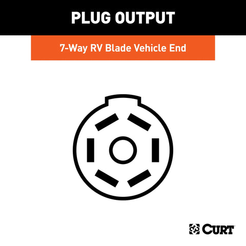 CURT 56366 - Custom 7-Way RV Blade Select Honda Pilot Ridgeline OEM Tow Package Required