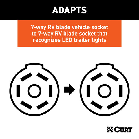 CURT 57003 - LED-Compatible 7-Way RV Blade Vehicle-Side Trailer Wiring Adapter