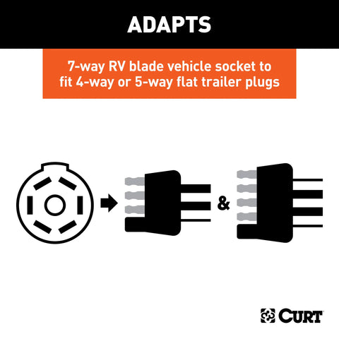 CURT 57004 - LED Electrical Adapter (7-Way RV Blade Vehicle to 4 or 5-Way Flat Trailer)