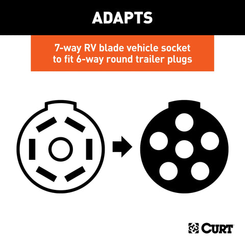 CURT 57005 - LED Electrical Adapter (7-Way RV Blade Vehicle to 6-Way Round Trailer)