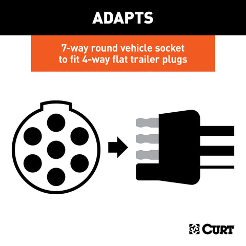 CURT 57040 - 7-Way Round Vehicle-Side to 4-Way Flat Trailer Wiring Adapter