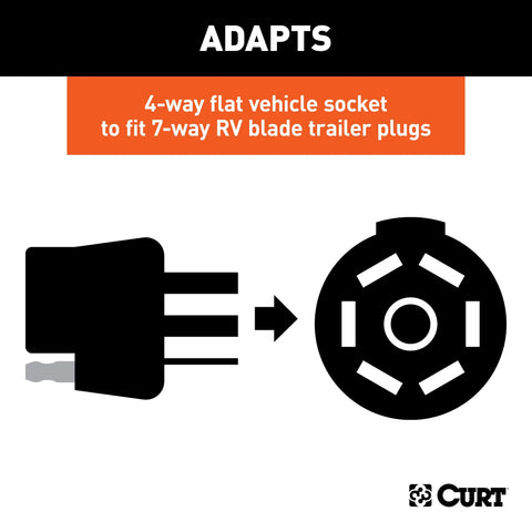 CURT 57186 - 4-Way Flat Electrical Adapter with Brake Controller Wiring