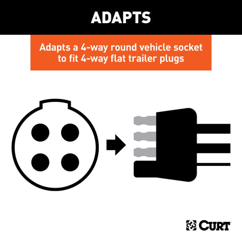 CURT 57225 - Electrical Adapter (4-Way Round Vehicle to 4-Way Flat Trailer Packaged)