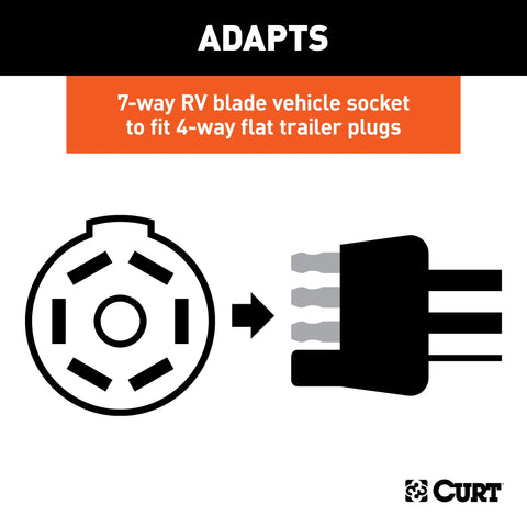 CURT 57280 - 8ft. Electrical Adapter Harness (7-Way RV Blade Vehicle to 4-Way Flat Trailer)