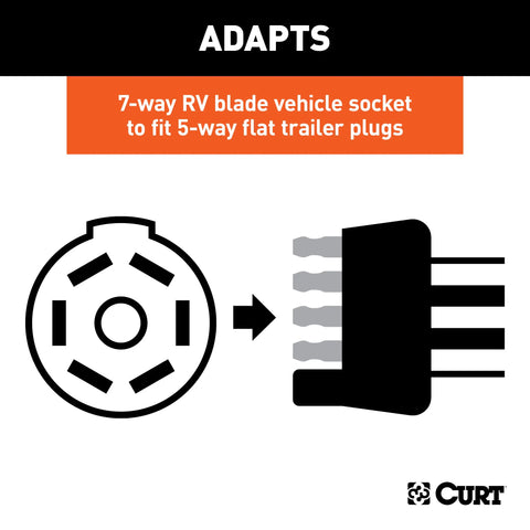 CURT 57281 - 5ft. Electrical Adapter Harness (7-Way RV Blade Vehicle to 5-Way Flat Trailer)
