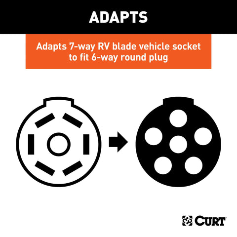 CURT 57283 - 8ft. Dinghy Towing Adapter/Socket (7-Way RV Blade to 6-Way Round Vehicle)