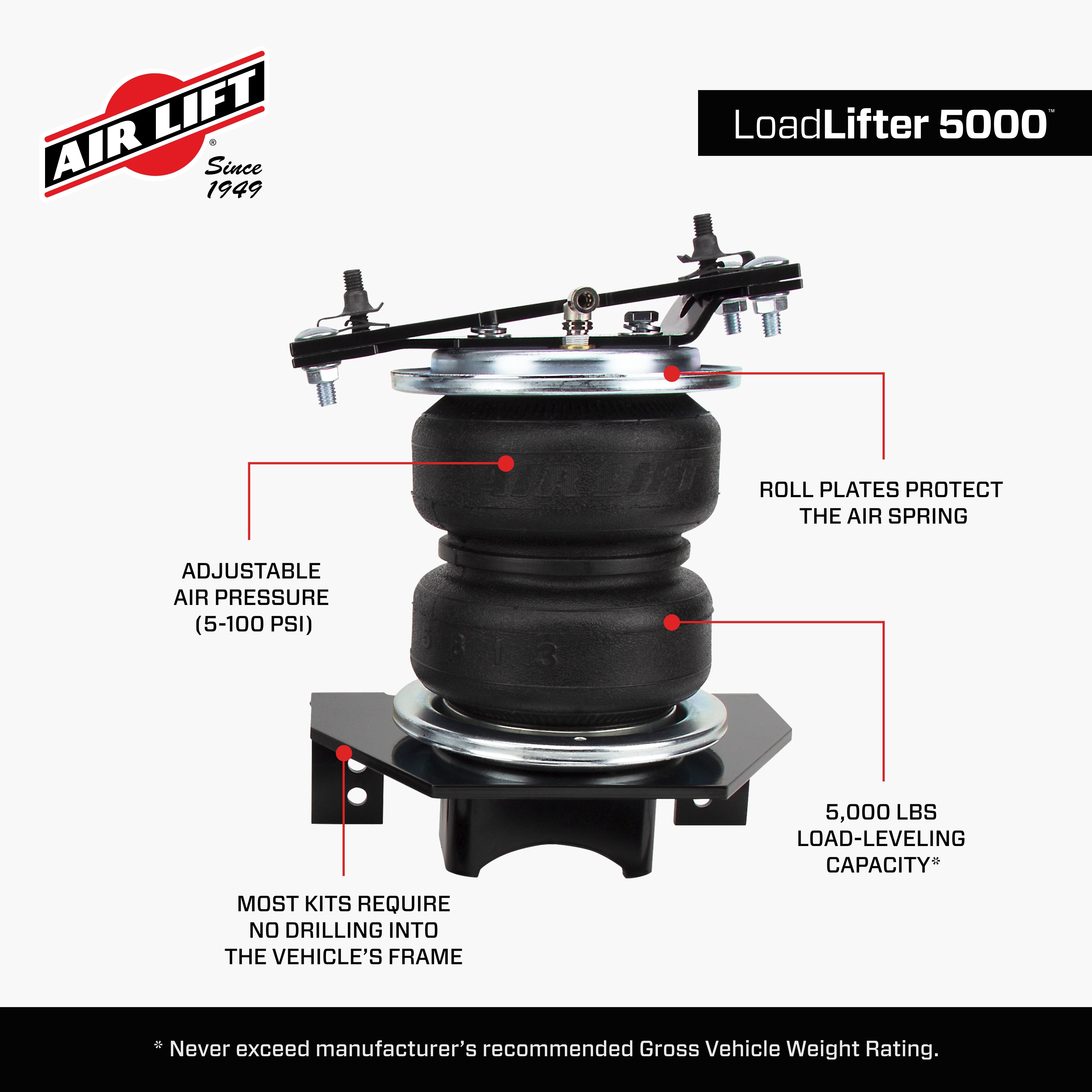 57300_LoadLifter5000_Features_Carousel_07.jpg