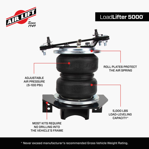57383_LoadLifter5000_Features_Carousel_04.jpg