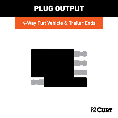 CURT 57404 - 4-Way Flat License Plate Light Plug Adapter (Packaged)