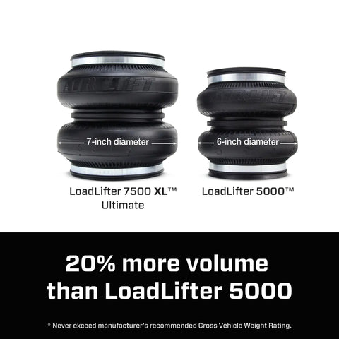 57543_LoadLifter7500XLUltimate_Comparison_Carousel_13.jpg