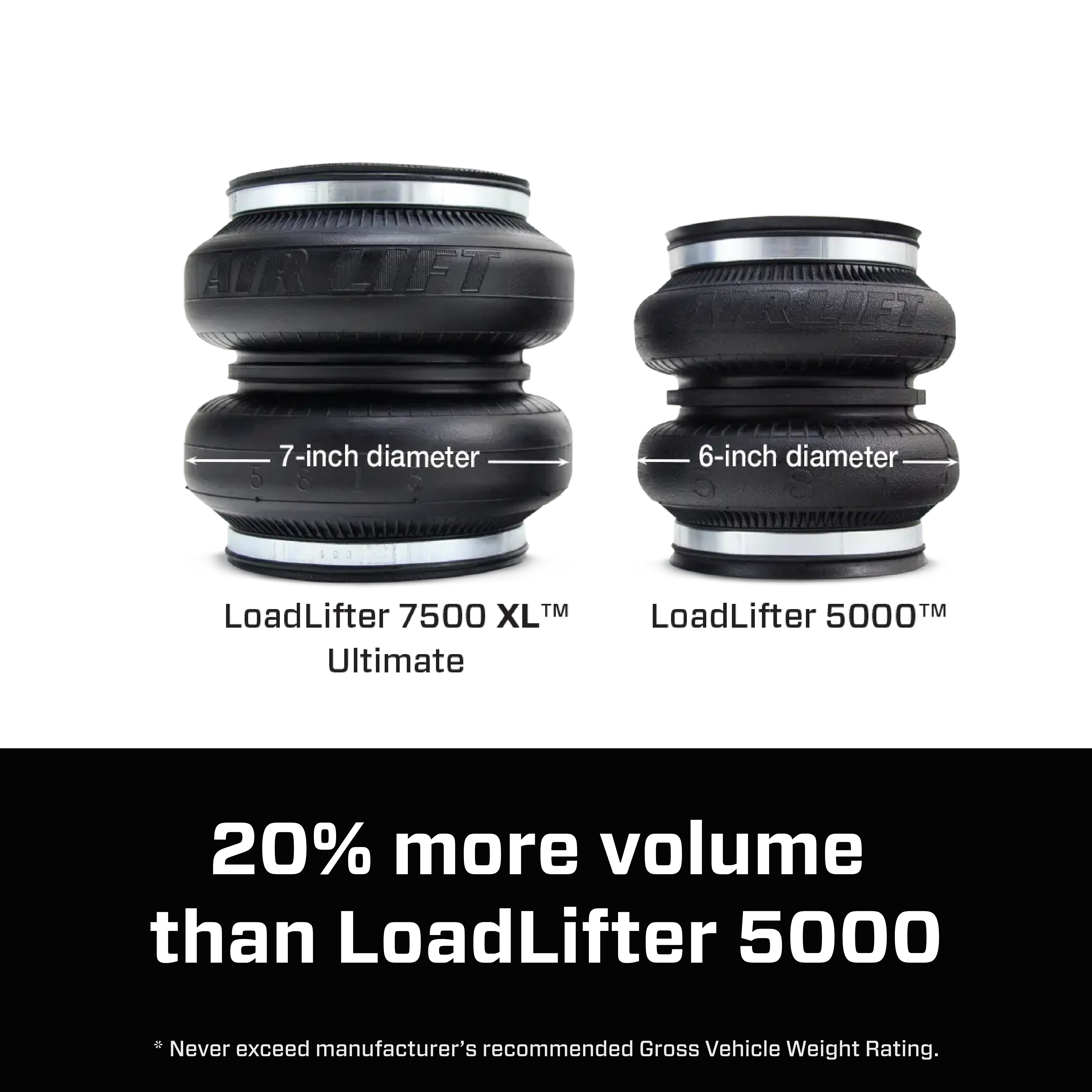 57580_LoadLifter7500XL_MoreVolume_Carousel_10.jpg