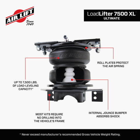 57589_LoadLifter 7500XL_Features_Carousel_05.jpg