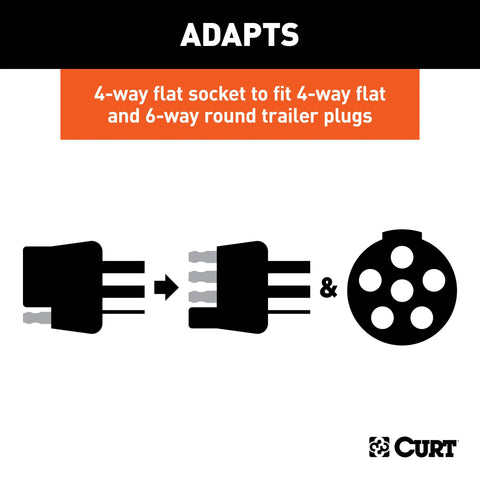CURT 57604 - Dual-Output Electrical Adapter (Adds 6-Way Round to 4-Way Flat)