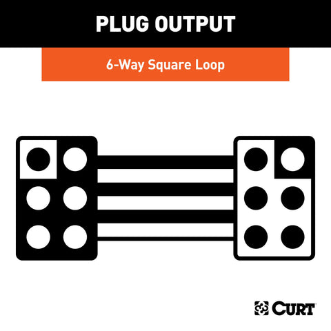 CURT 58034 - 6-Way Square Connector Plug/Socket with 12in. Wires (Packaged)