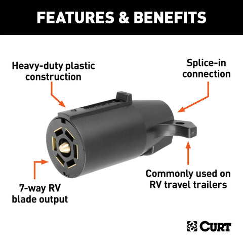 CURT 58141 - 7-Way RV Blade Connector Plug (Trailer Side Black Plastic Packaged)