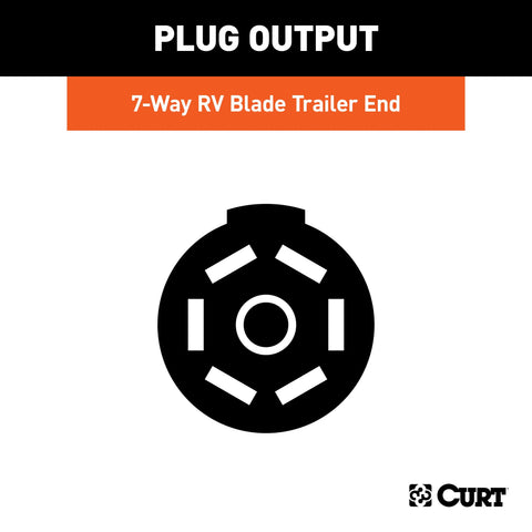 CURT 58141 - 7-Way RV Blade Connector Plug (Trailer Side Black Plastic Packaged)