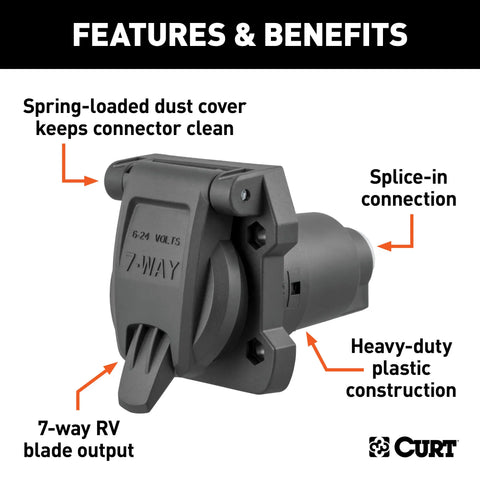 CURT 58155 - Heavy-Duty 7-Way RV Blade Connector Socket (Vehicle Side)