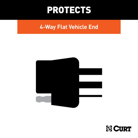CURT 58200 - Vehicle-Side 4-Pin Flat Trailer Wiring Harness Connector Dust Cover