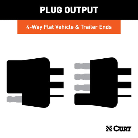 CURT 58355 - 4-Way Flat Connector Plug/Socket with 12in./48in. Wires (Packaged)