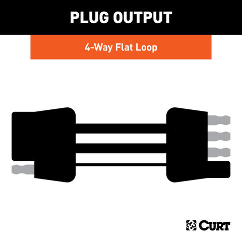 CURT 58381 - 4-Way Flat Connector Plug/Socket with 12in. Wires (Packaged)