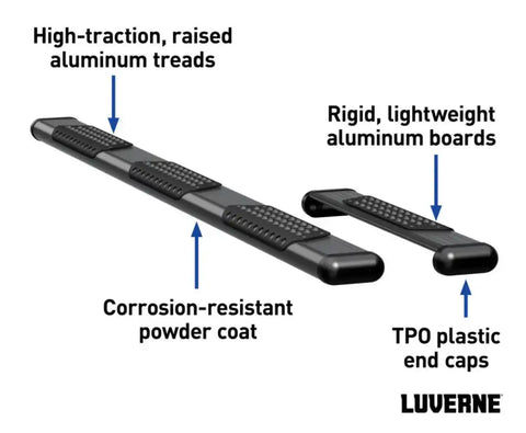 LUVERNE 584100-571477 - O-Mega II 6 x 36", 100 Black Aluminum Side Steps, Select Ram ProMaster