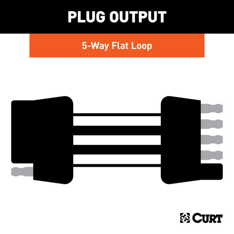 CURT 58550 - 5-Way Flat Connector Plug/Socket with 72in. Wires