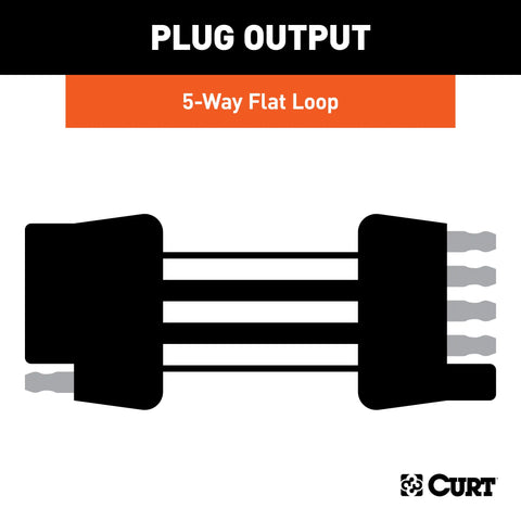 CURT 58551 - 5-Way Flat Connector Plug/Socket with 72in. Wires (Packaged)