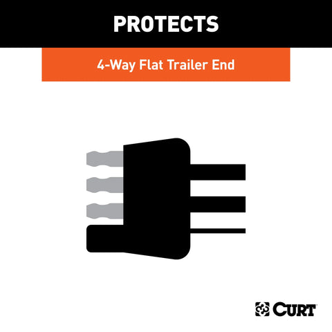 CURT 58750 - Trailer-Side 4-Pin Flat Trailer Wiring Harness Connector Dust Cover