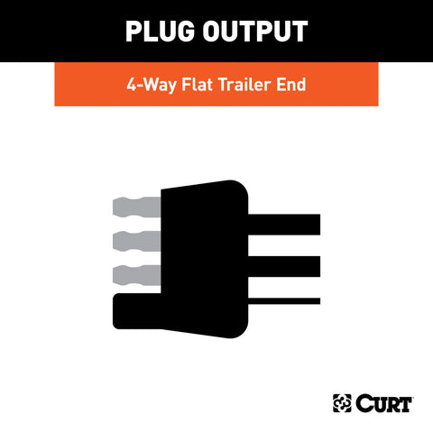 CURT 58992 - Towed-Vehicle RV Harness