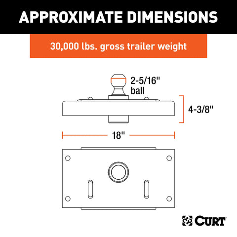 CURT 60614 - OEM-Style Gooseneck Hitch Select Ram 2500