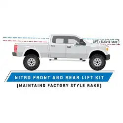 Pro Comp Suspension 63162K 2.5"Lvl Kit 15-Current Colorad