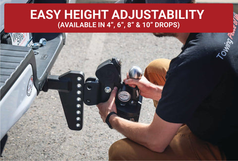 TTMW-Adjust-FAB.jpg